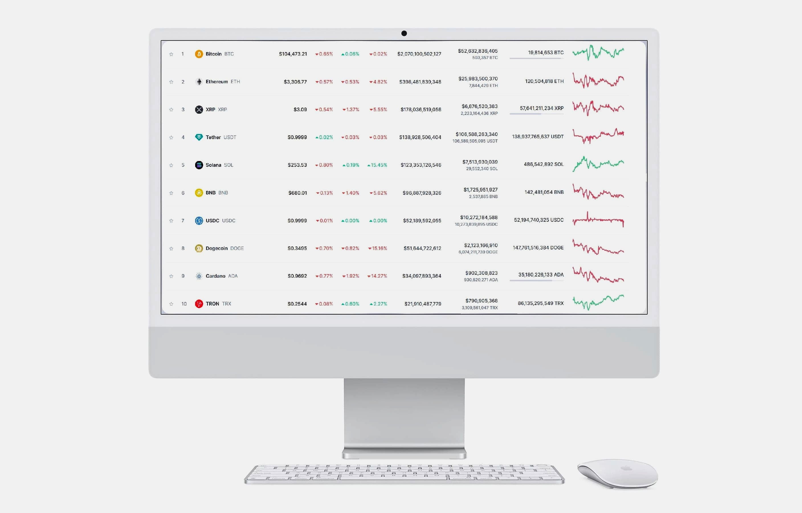 Nytheral trading strategy